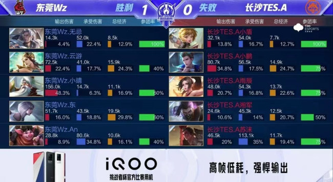 作为一支曾 作为一支曾